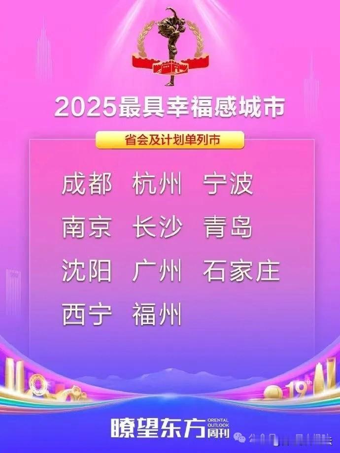 这些都是好城市。合肥之前是2013年到2018年频繁上榜。那个时候的合肥房价是三