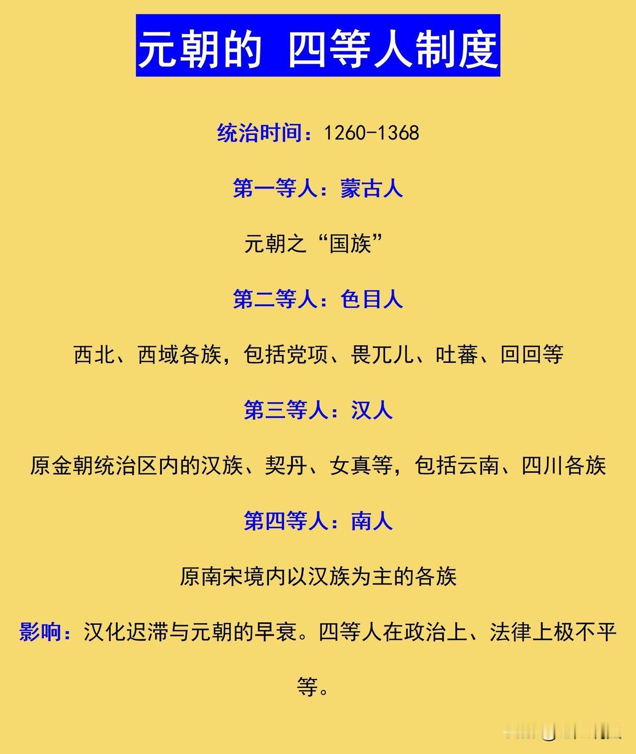 一图了解元朝的四等人制度，是的，你没看错，元朝虽然是大一统王朝，但对人口众多的汉