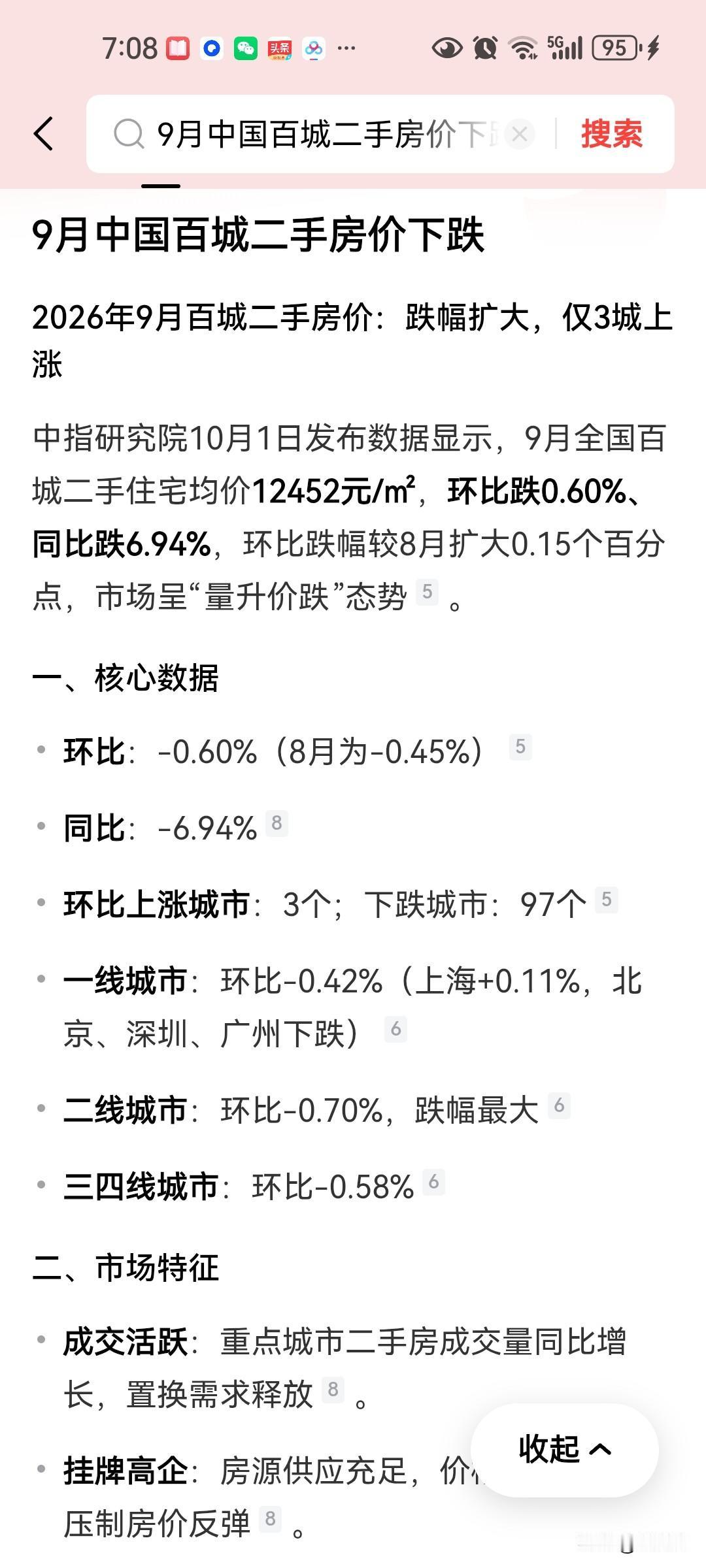 二手房谈价格没有意义了，只要有成交量就可以了，真正原因就是新规造成，新的房子得房