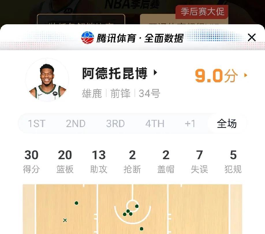 一个球队主将砍下30分20篮板13助攻的超级大三双，还不能赢球……如果我是字母哥