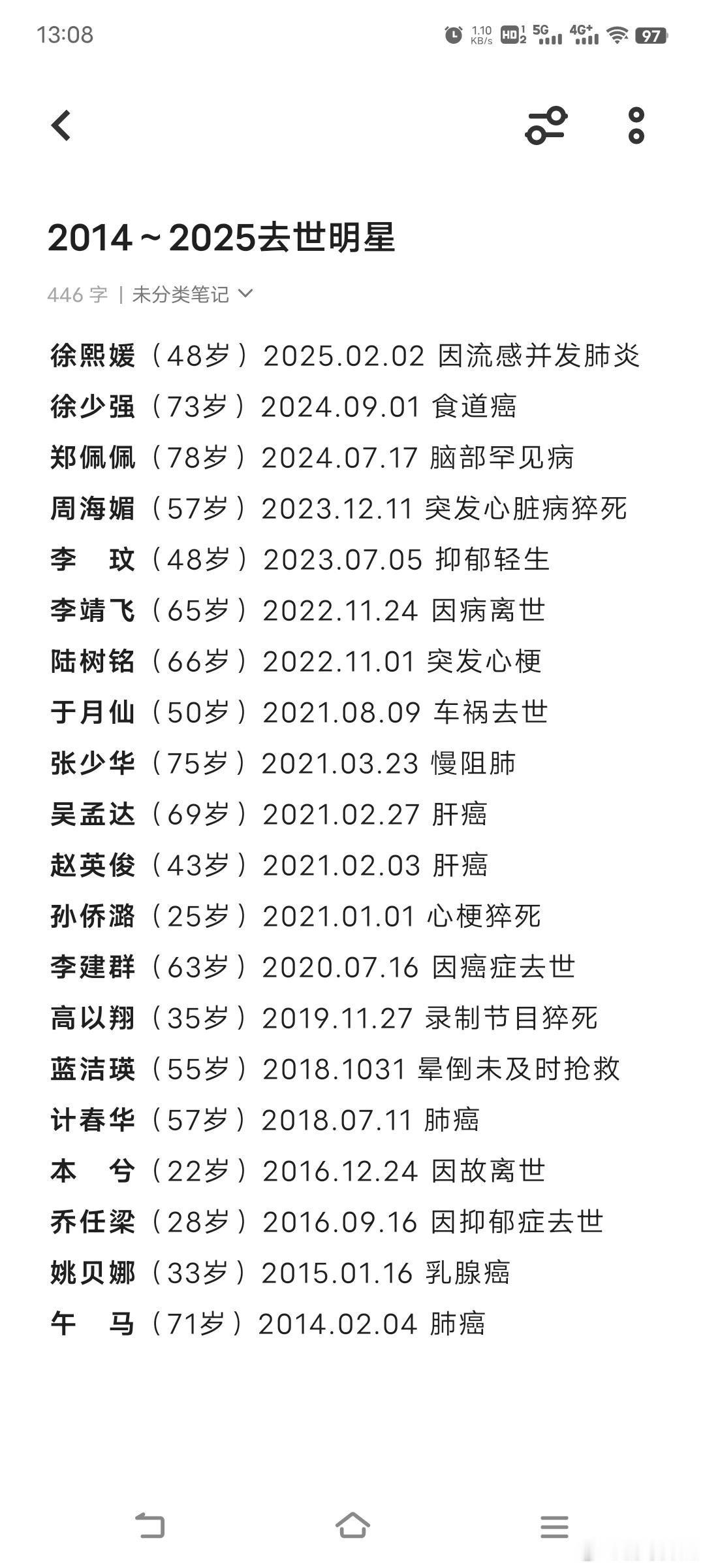 那些离开的人啊，很多人年龄并不大没超过60岁甚至年龄很小，可是他们却早早离开了。