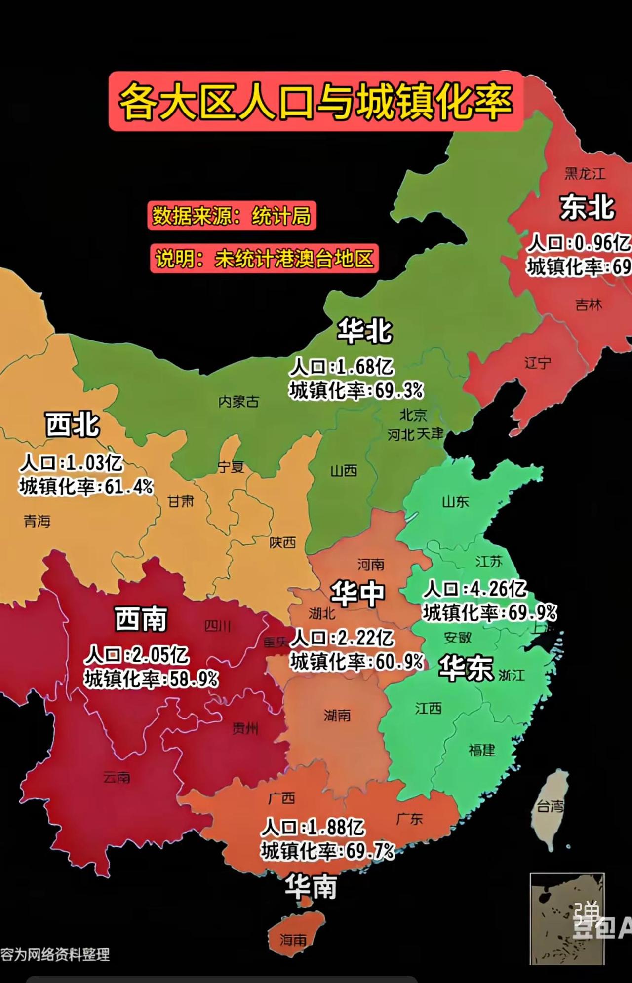 地图展示中国各大区的人口与城镇化率分布，数据源自统计局（未含港澳台）。从人口规模
