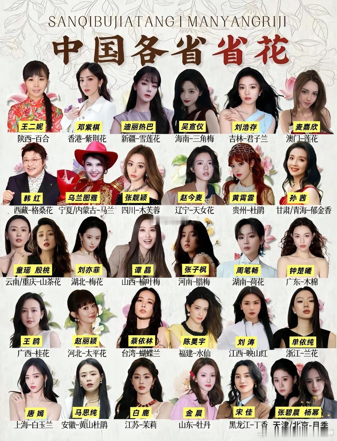 中国各省省花，快来看看，你家乡的哪位明星上榜了？