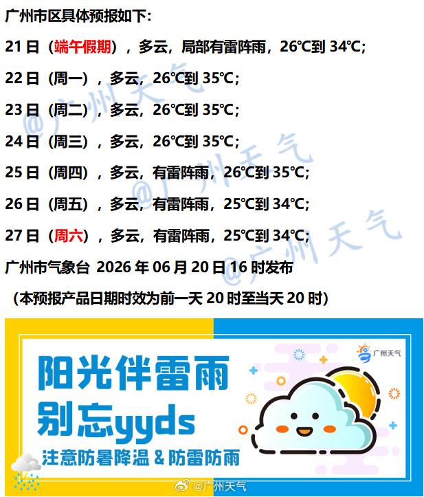 【广州未来七天（6月21日～6月27日）天气概览】广州地区明日周日依旧有局部雷阵
