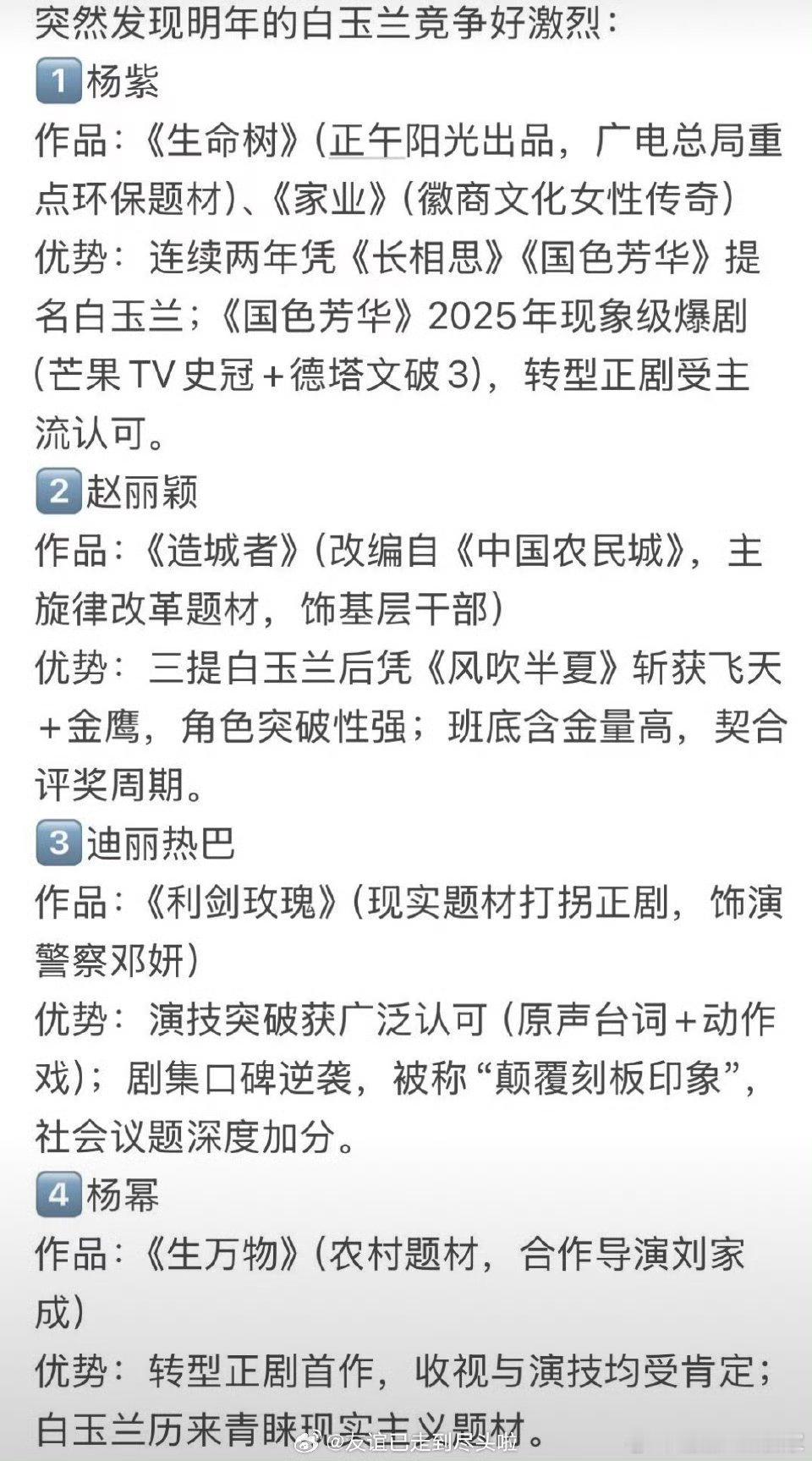 明年的白玉兰视帝和视后肖战张译张若昀段奕宏黄轩黄晓明杨紫杨幂赵丽颖迪丽