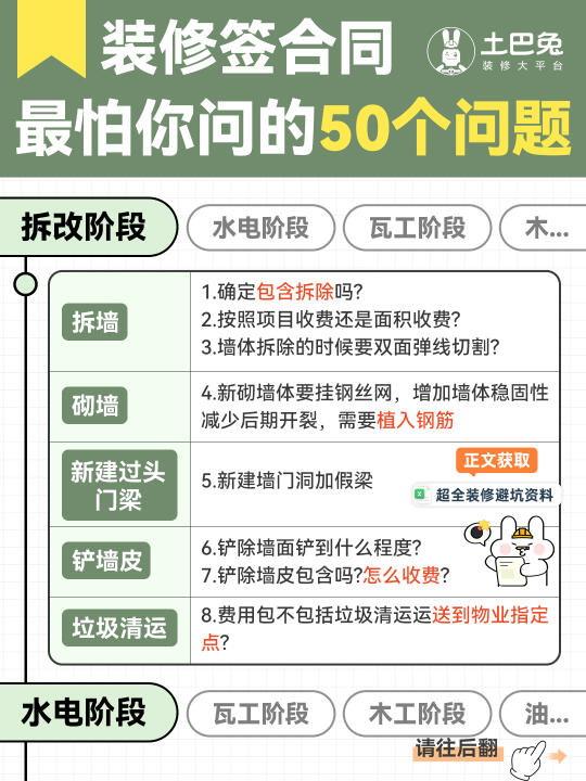 装修合同问清这50点，装修公司不敢糊弄你‼