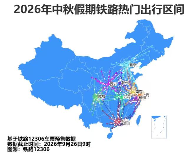 为什么热门出发城市和热门到达城市都没有重庆？因为我们没放假……截至9月26日8