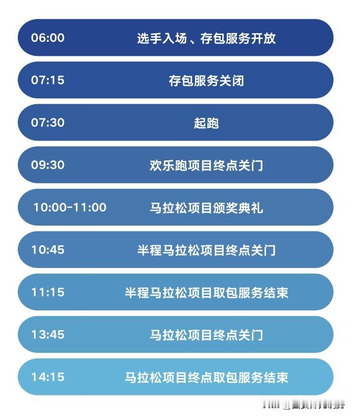 2025西安马拉松本周日AM7:30鸣枪开跑，预祝所有参赛选手平安、愉快的跑出好
