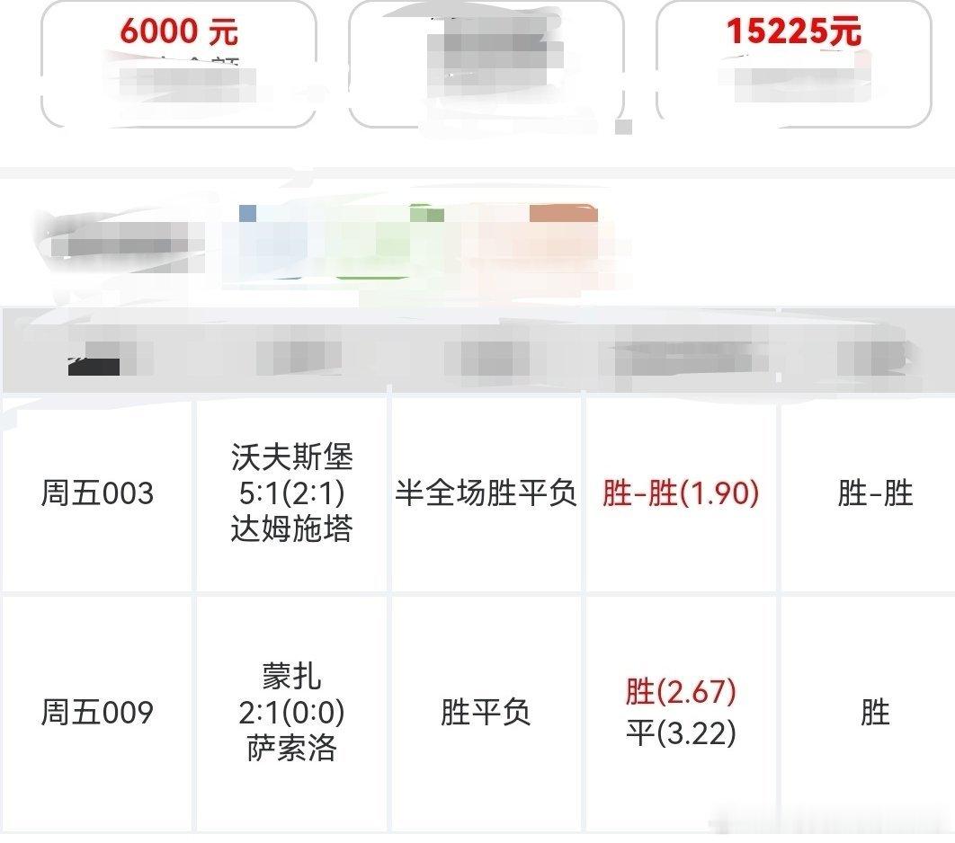 小姐姐出手胜率拉满，十有八九拿捏！圈内不少伙伴跟着一起收，人气爆棚备受追捧，这波