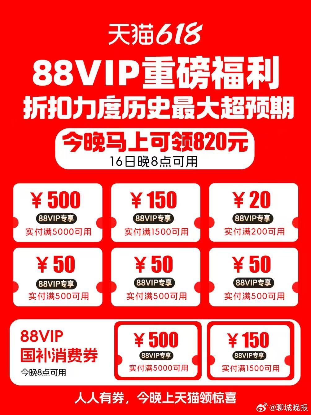 天猫618发放重磅福利! 今晚人人可上天猫领取消费券, 折扣力度历史最大