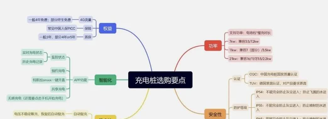 几乎所有的电池都是浅充浅放最好，最伤电池的做法就是完全把电放完。如果有家