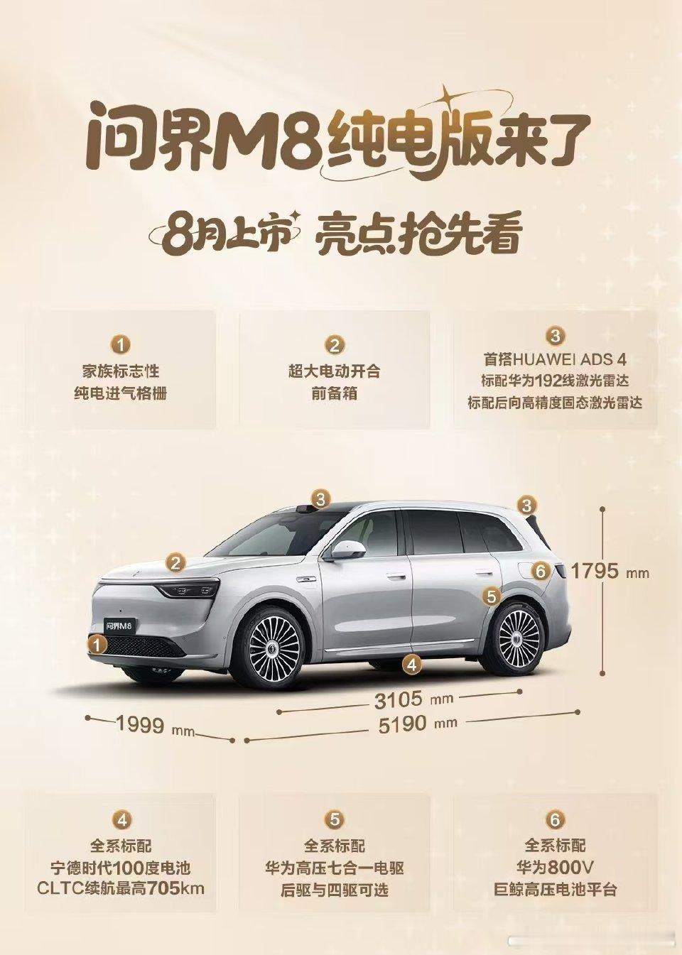 不要用原有增程的眼光去看待问界M8纯电版，它给到的是另一种使用体验和生活方式。M
