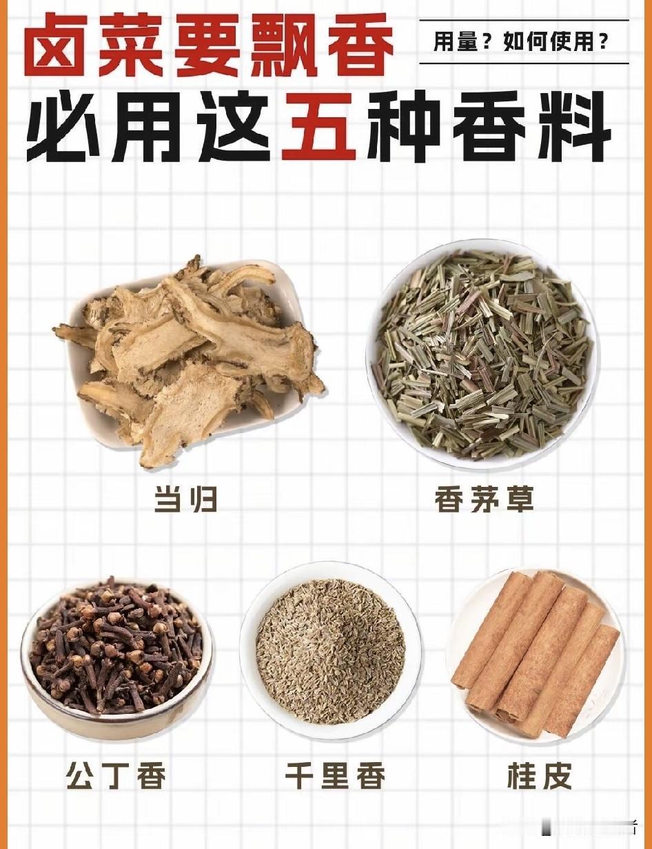 卤菜是不是香料选对了就很香?卤菜飘香秘诀：香料选对，美味翻倍卤菜，那可是美