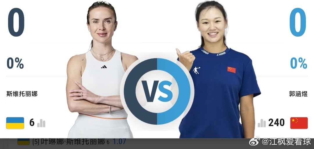 最新赛事赛程：直播地址在评论区10月15日13:00左右武网女单第3轮郭涵煜