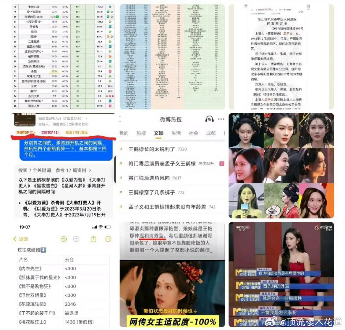 王鹤棣粉丝长文分析将门毒后[捂脸哭][捂脸哭]王鹤棣粉丝真的好爱王鹤棣，为王鹤棣的剧