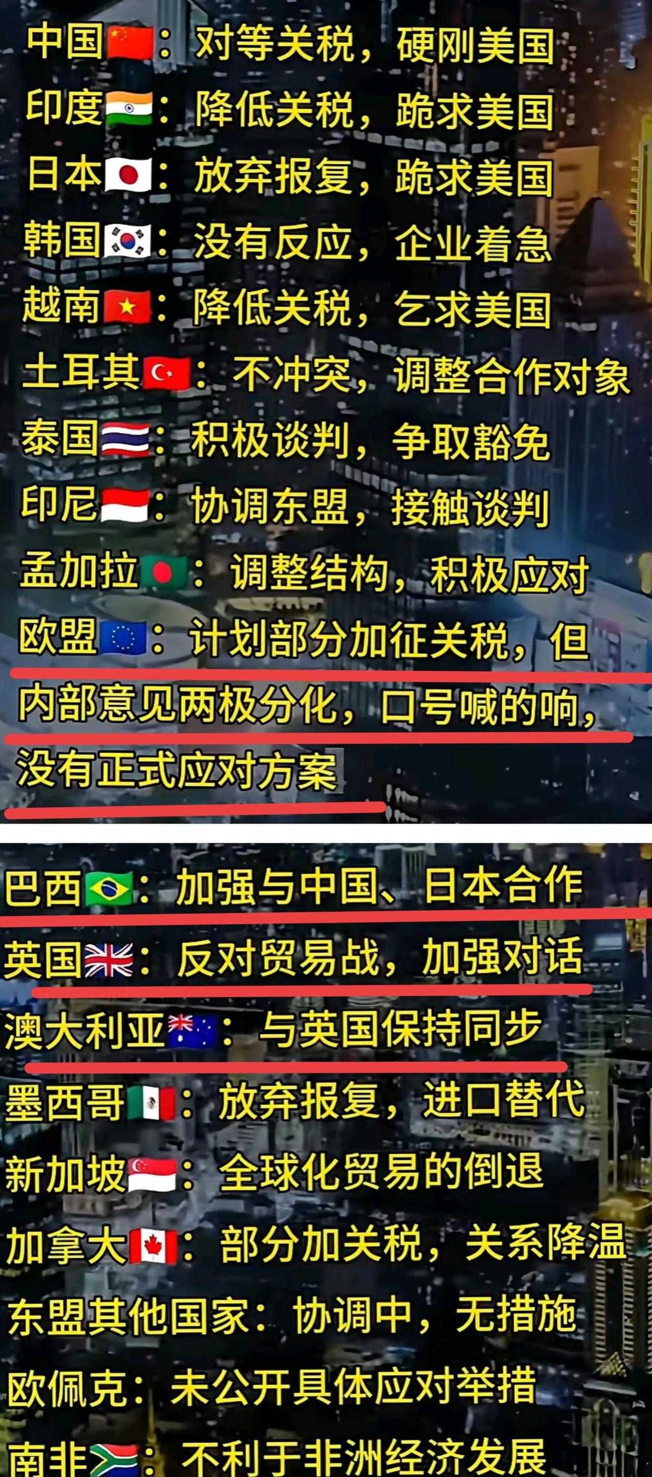 面对