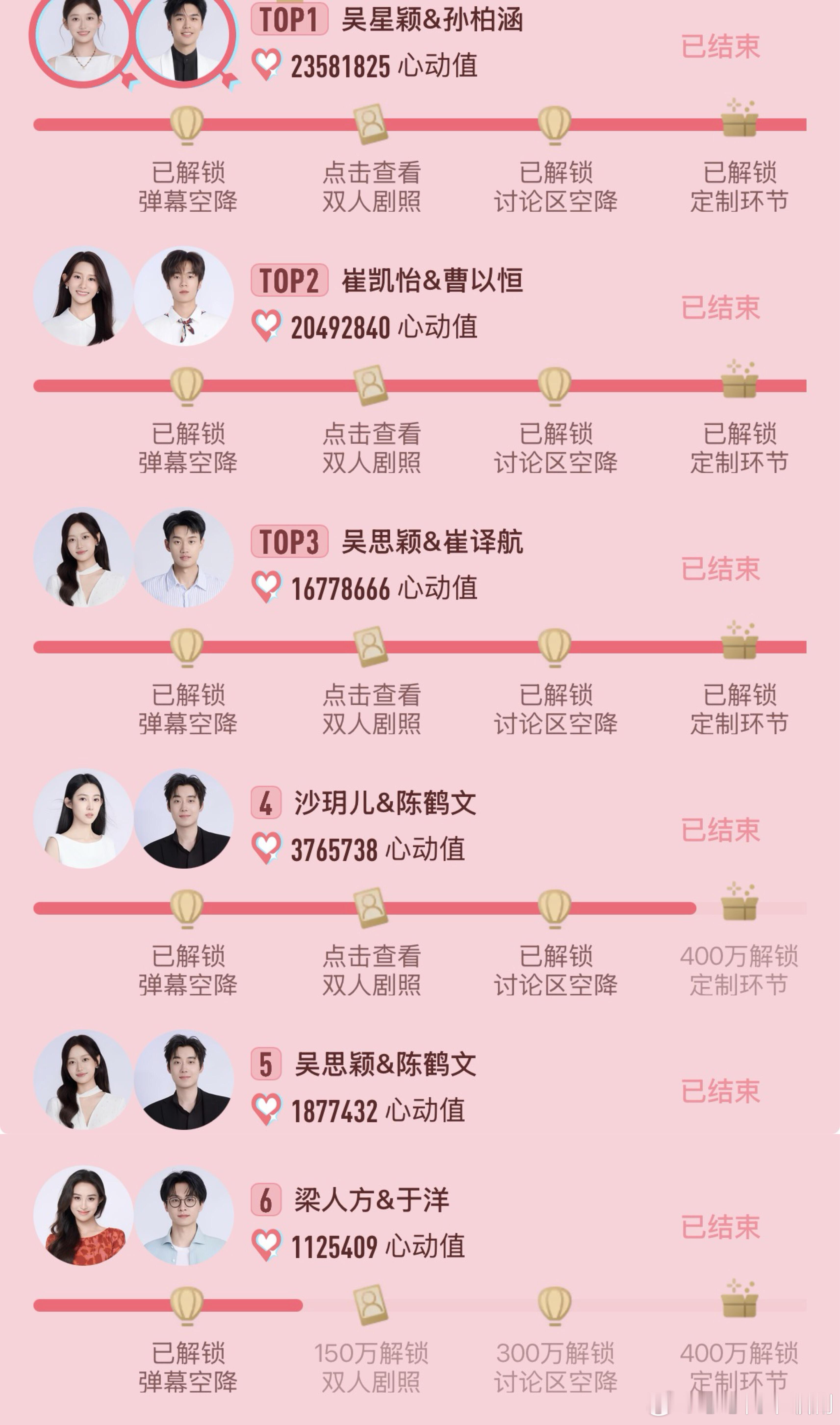 心动的信号心动的信号9完结了🎉鹤文两个cp在前五心动的信号‖​​