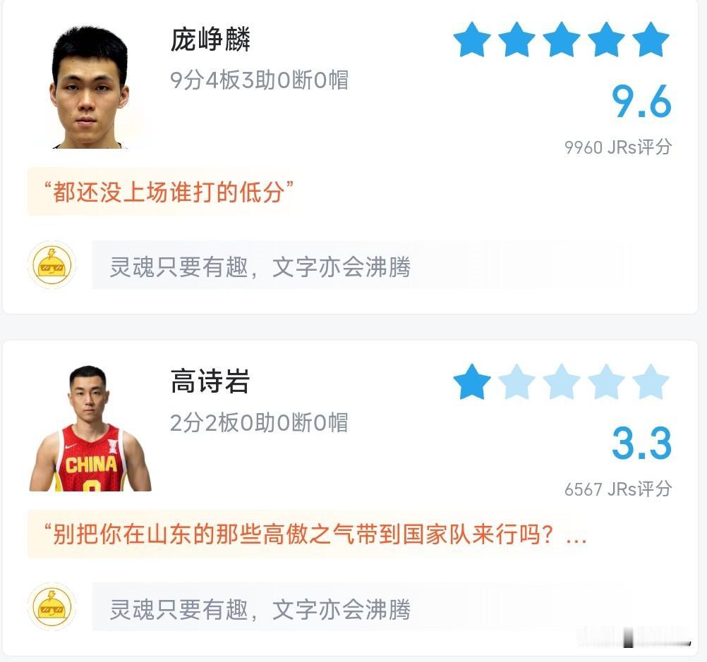 郭士强不会还选择高诗岩吧？庞峥麟vs高诗岩，2大后卫，谁去谁留？数据不会说谎—