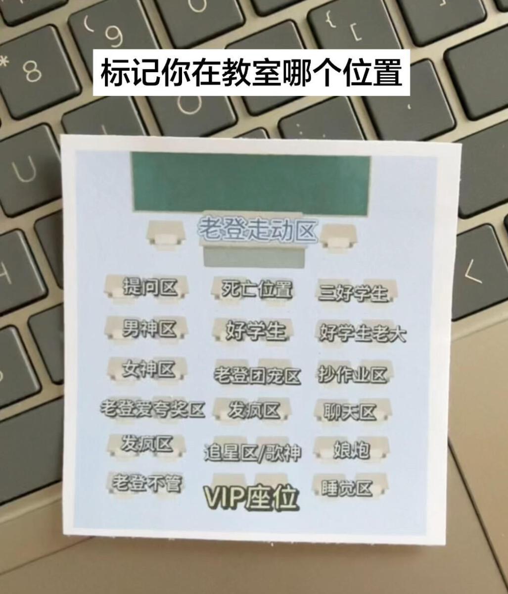 你们读书的时候都坐在哪个位置？