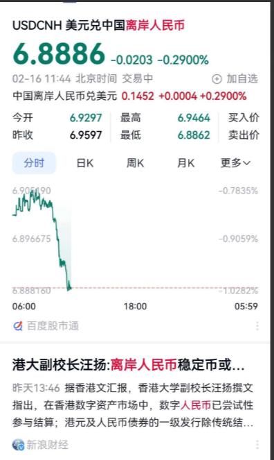 这个大过年的，美元跌的那叫一个惨，人民币涨的那叫一个凶。就在除夕当天，外汇市