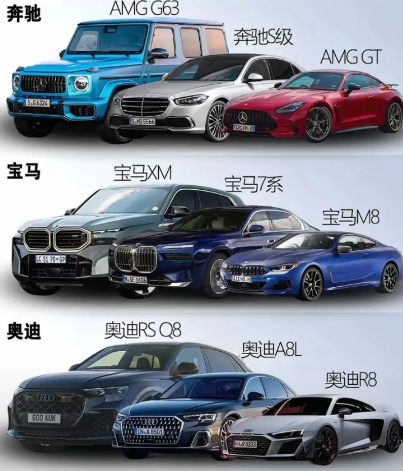 每一组选一辆，你会怎么选？