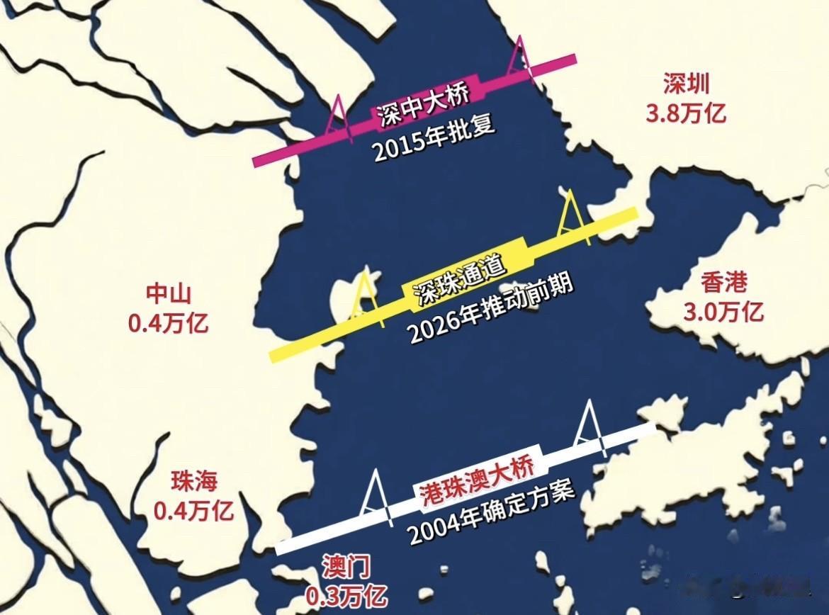 当年无缘港珠澳后，深圳如何历时20多年西进突围？港珠澳大桥规划阶段曾提出双Y方案