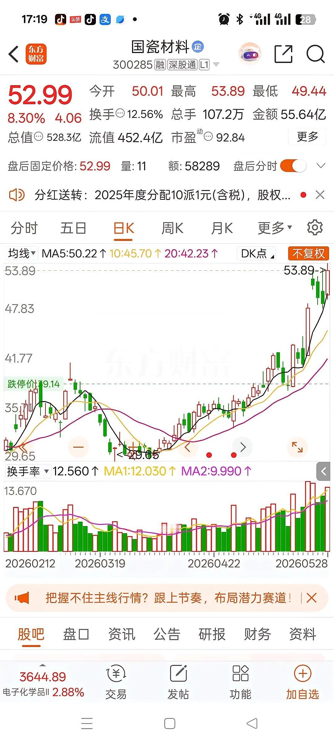 一位广西股民，今年炒股亏了十几万，看中科技大牛国磁材料，33.8元买入2万股被套
