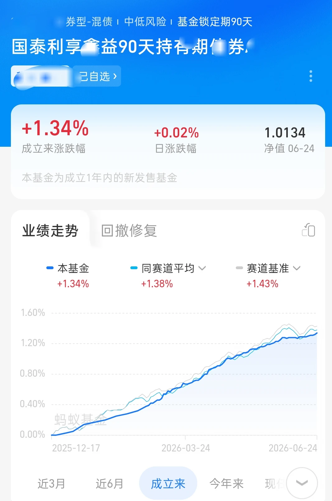存了160万，钱生钱，真的好快呀！