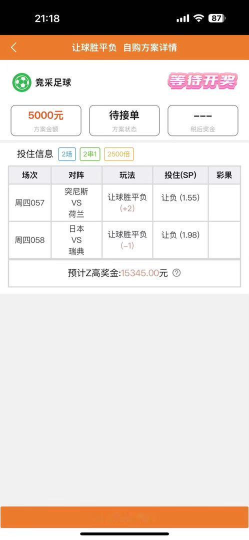 今晚精心挑选两场比赛，荷兰橙衣军团的战斗力在上一场比赛提现出来了，小日本和瑞典的
