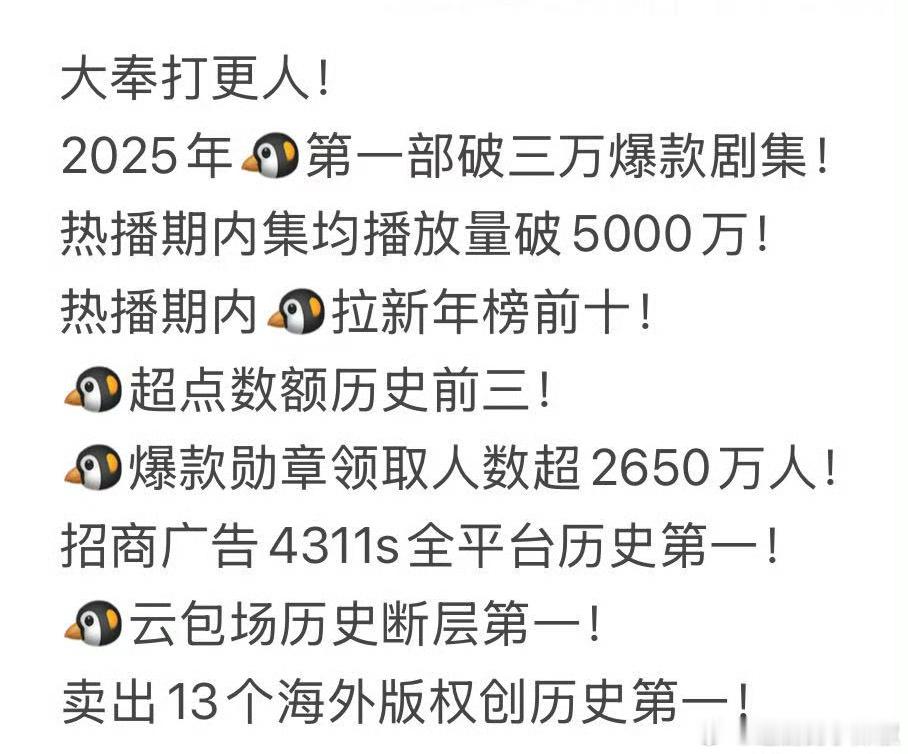 🐧《大奉打更人》播出实绩，这算爆吗？