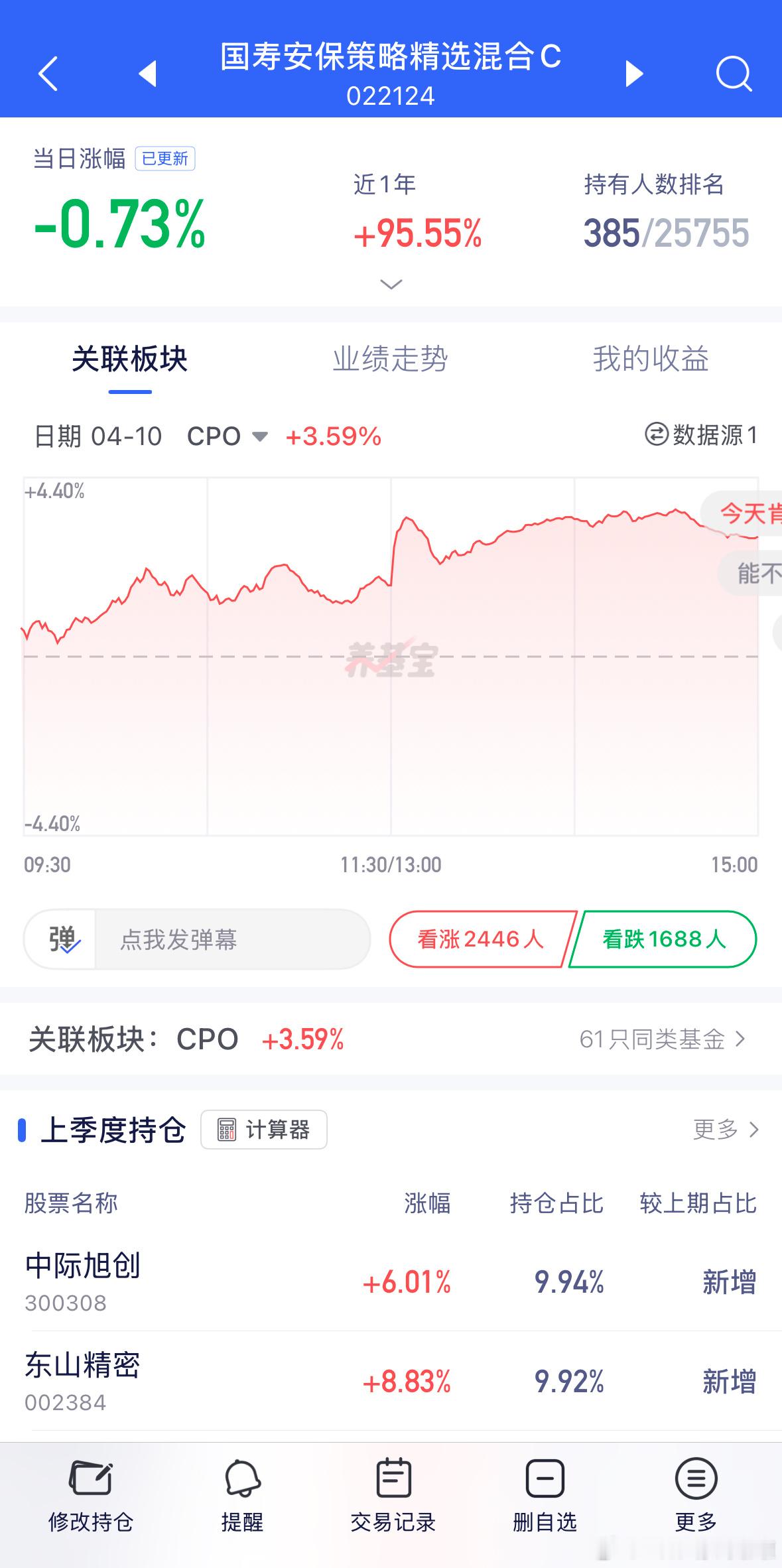 诶，难道持仓真的跟广发类似。基金