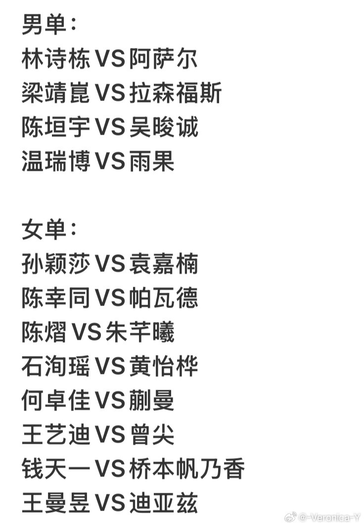 无奖竞猜[doge]猜猜这轮过后12个国乒单打还剩几个我猜8个[doge]​​