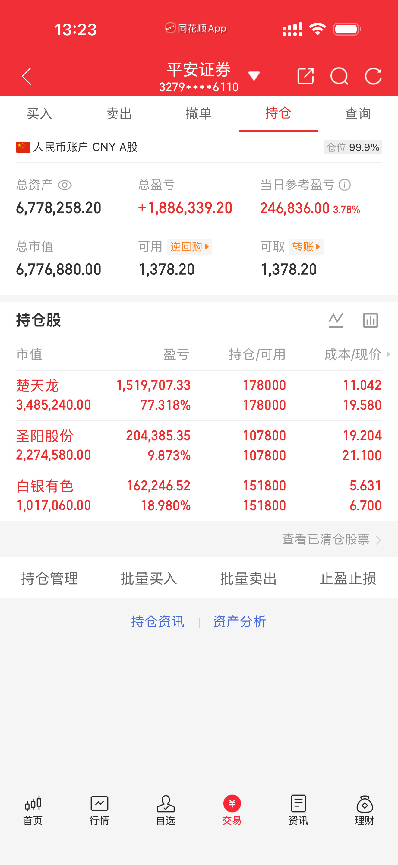 9月1日开盘45分钟，主力卖出的名单！华工科技：最新101.66，净流入-2