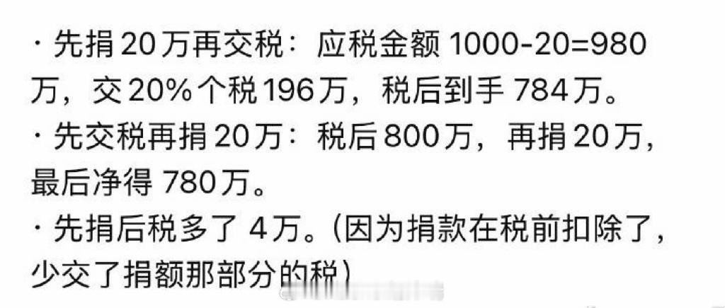 中1000w彩票冷知识“先捐20万再交税”的说法，本质上混淆了操作流