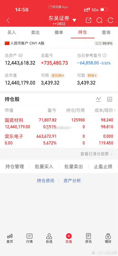 各位战友，今日账户再度血亏6.48万，心情着实低落。但对于换回国瓷材料30028