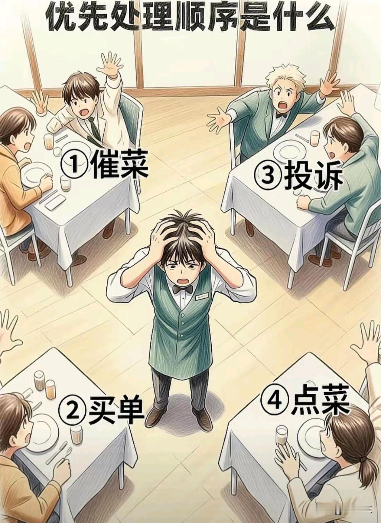 你会先处理那一项事物