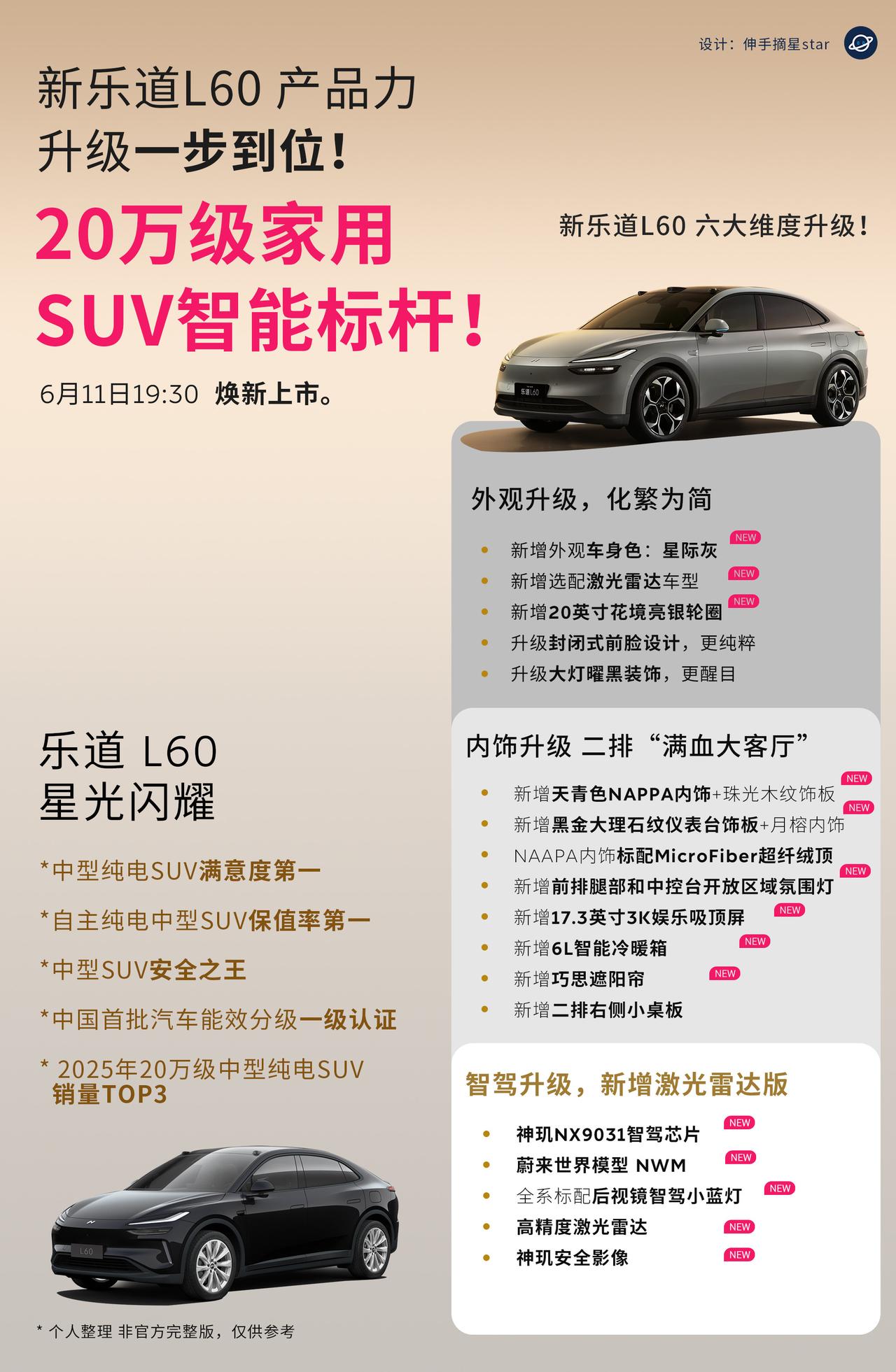 新乐道L60升级一步到位，隔壁友商压力大了！乐道L60上市2年后迎来全面焕