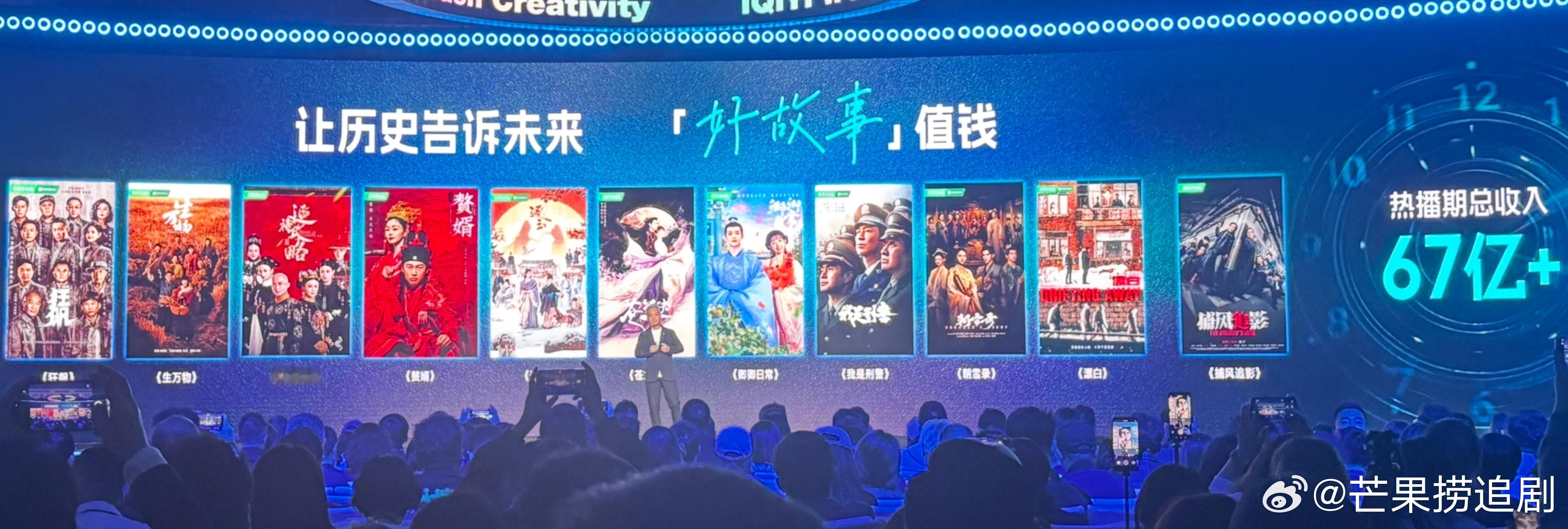爱奇艺世界大会上，公布爱奇艺top10剧集在热播期给平台赚了67亿，分别是狂飙、