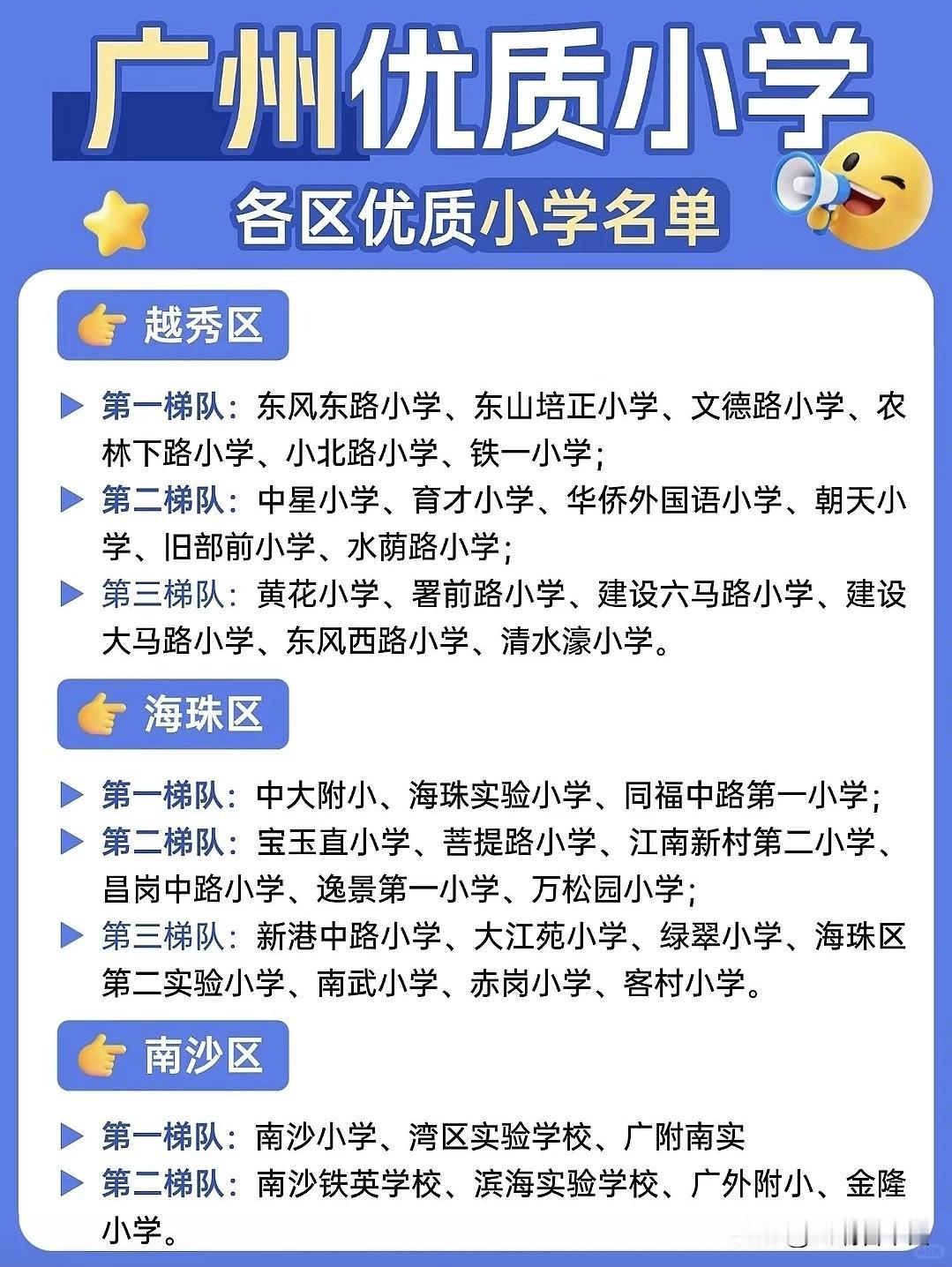 广州优质小学梯队榜单出炉，各区教育资源分布一目了然越秀、天河、荔湾等11个区的