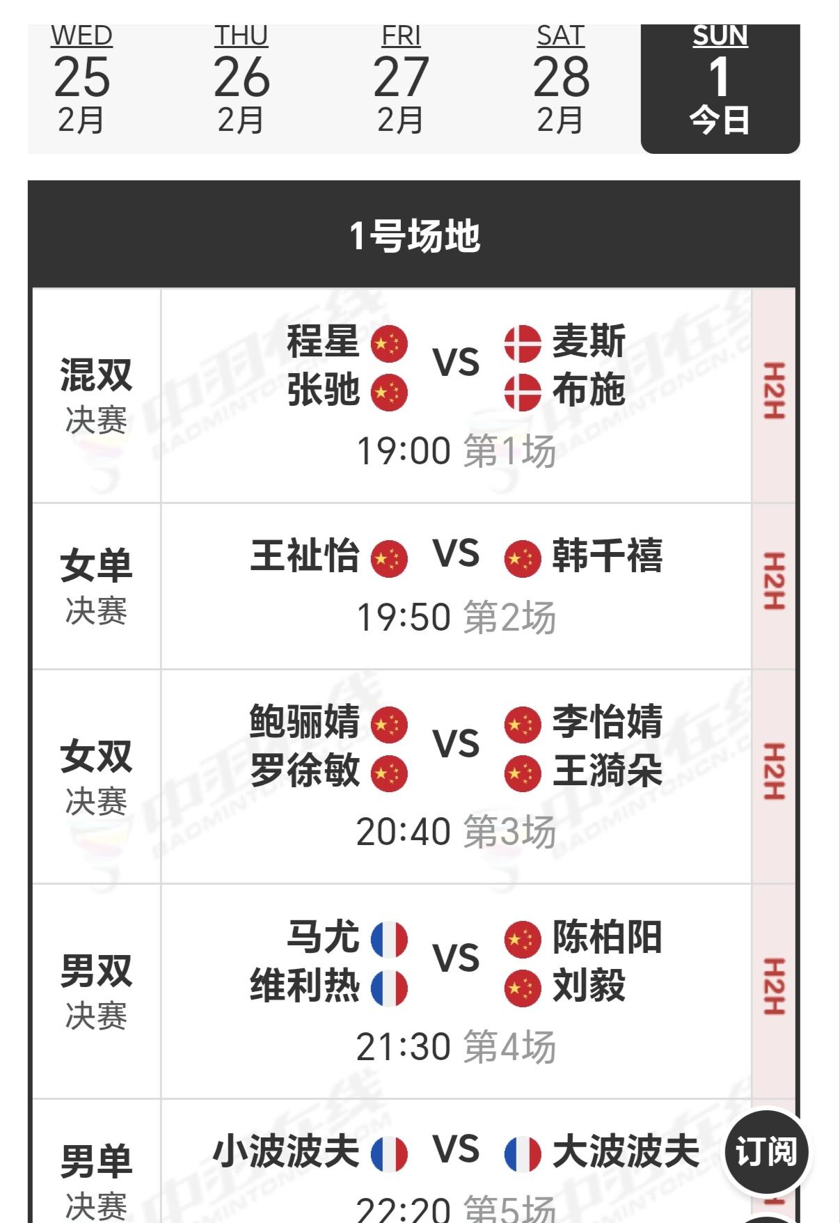2026年德国赛国羽坐两金望四金，法国包揽男单金银本次德国赛冠亚军决赛，主要
