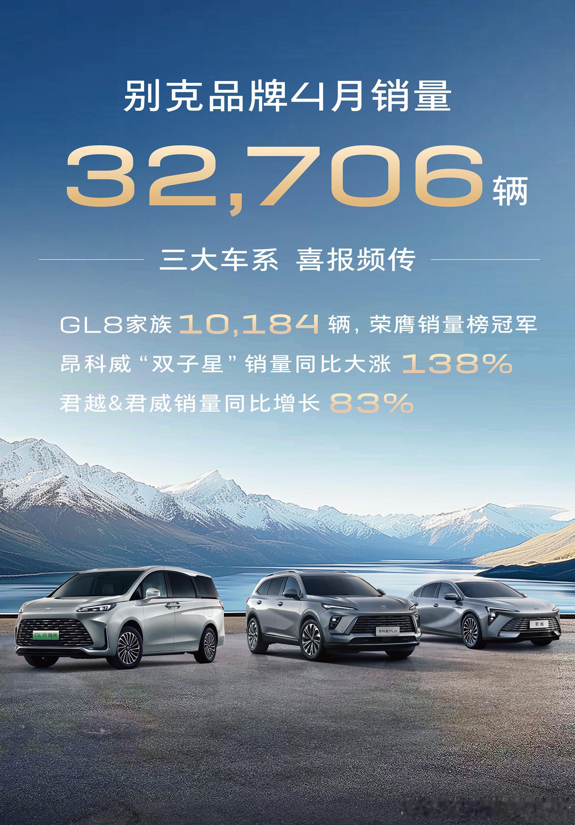太卷了，五一劳动节还抢先发布销量数据！别克品牌公布了4月销售数据，累计达到327