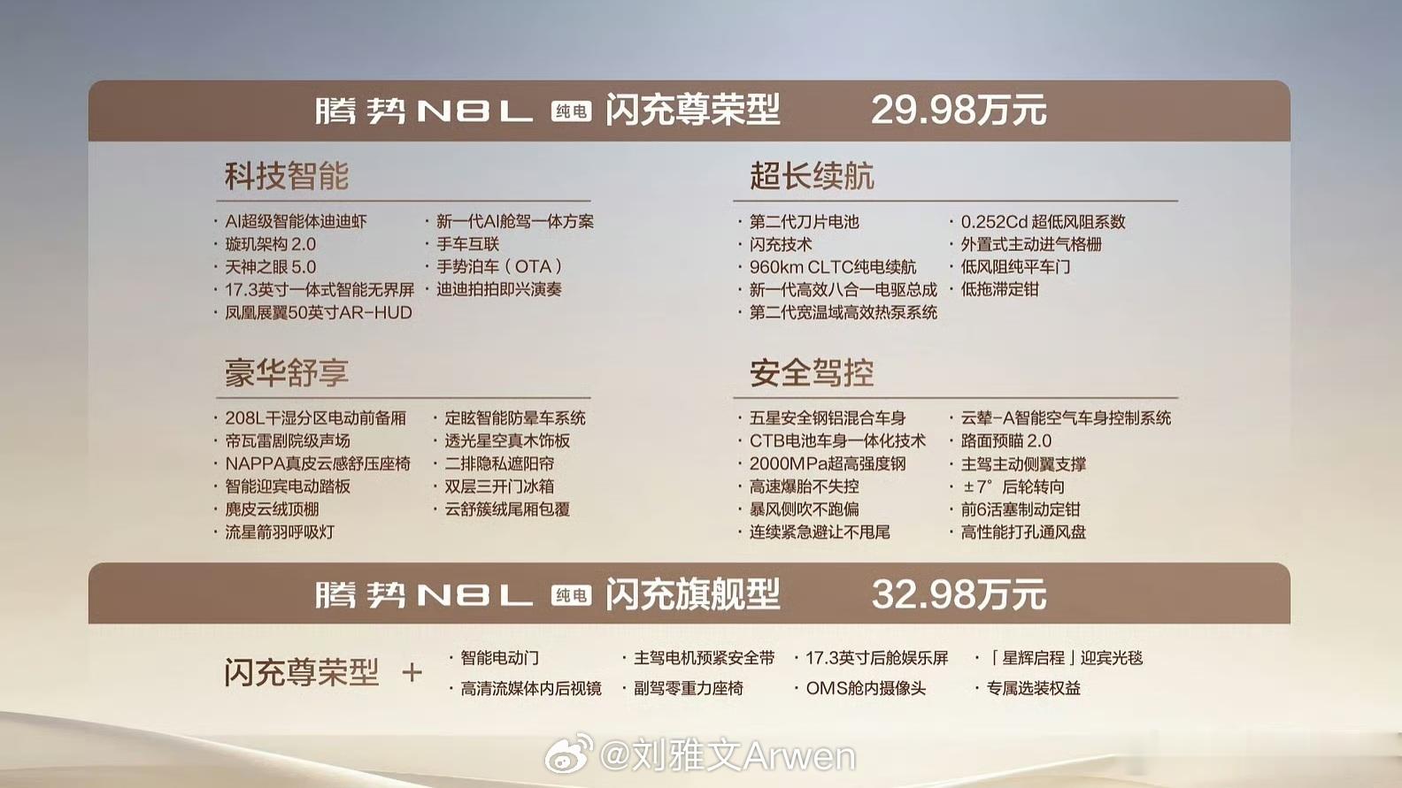 舒服了！腾势N8L29.98万起，定到30万以内了续航960公里。有点凶残小米