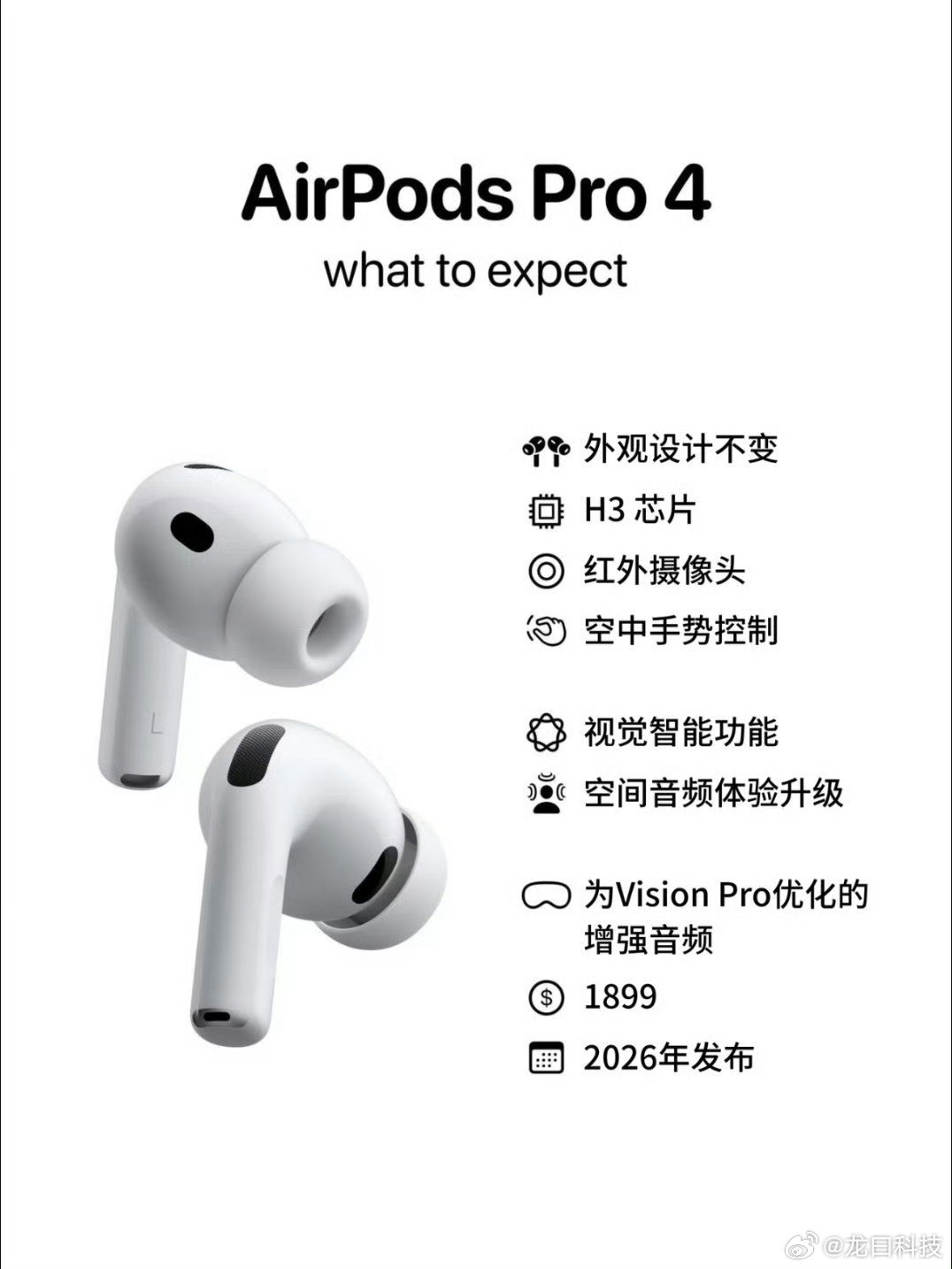 新款AirPodsPro曝光苹果这回要在耳机上安摄像头了，据传2026款AirP