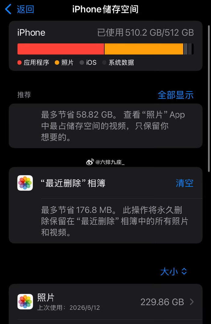 【苹果客服回应删几千张照片内存没变】6月15日，有iPhone用户反映删了几千