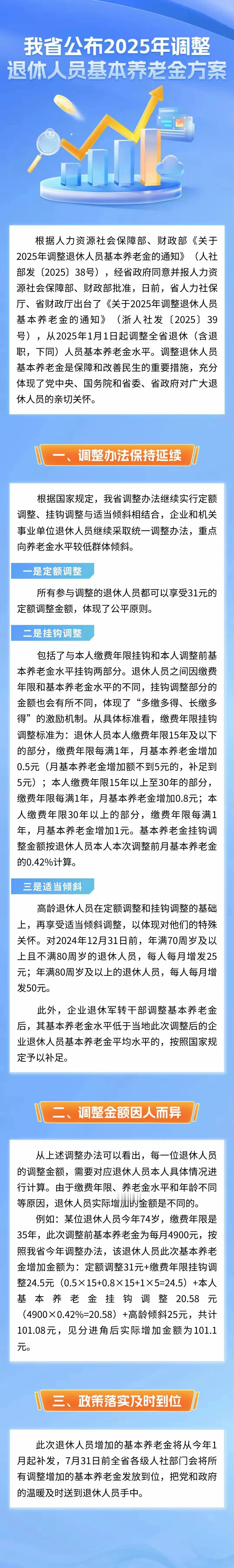 浙江省2025年养老金调整细则已经公布，定额31元，能补发800元吗？浙江省2
