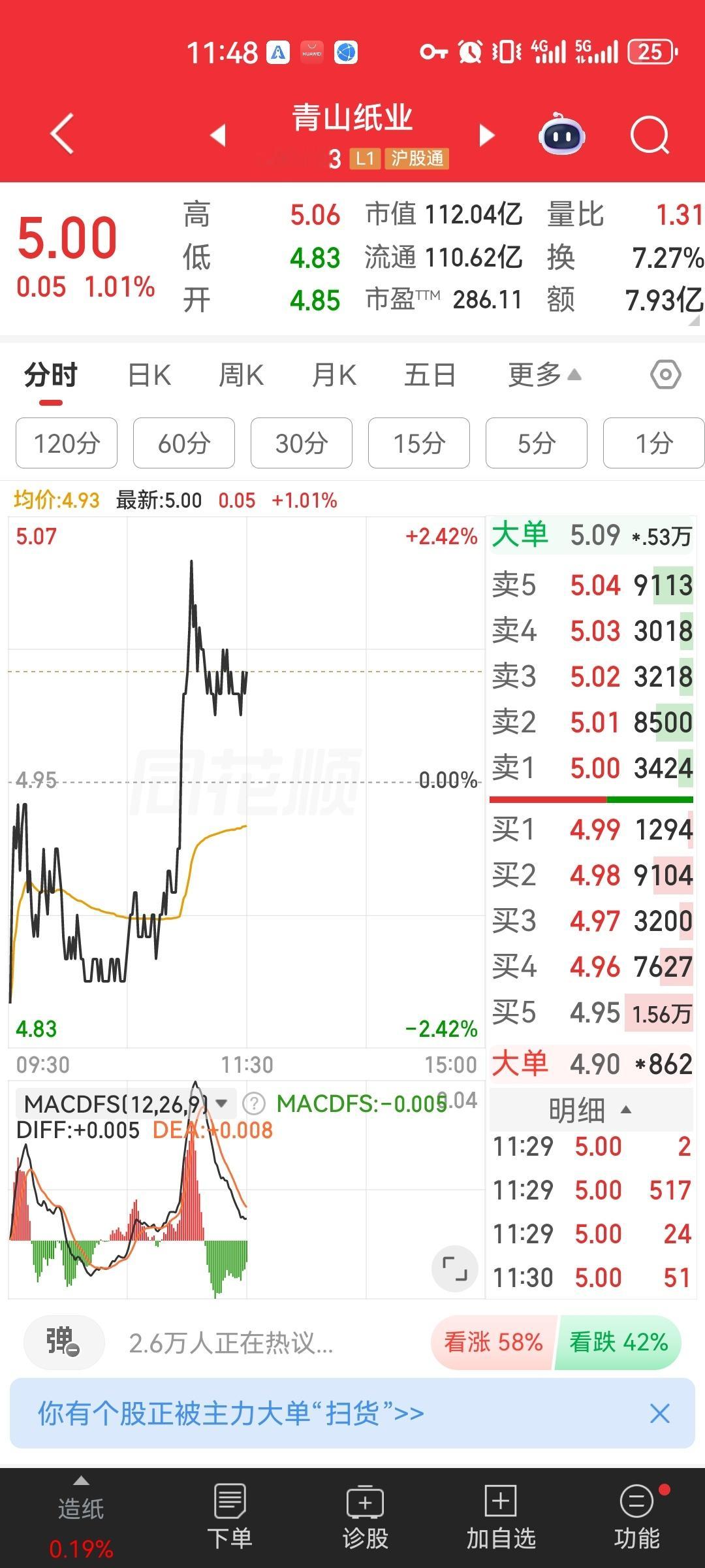 稀缺标的！青山纸业：绿色造纸+高速光模块双轮驱动，成长可期一、核心亮点福建国资林