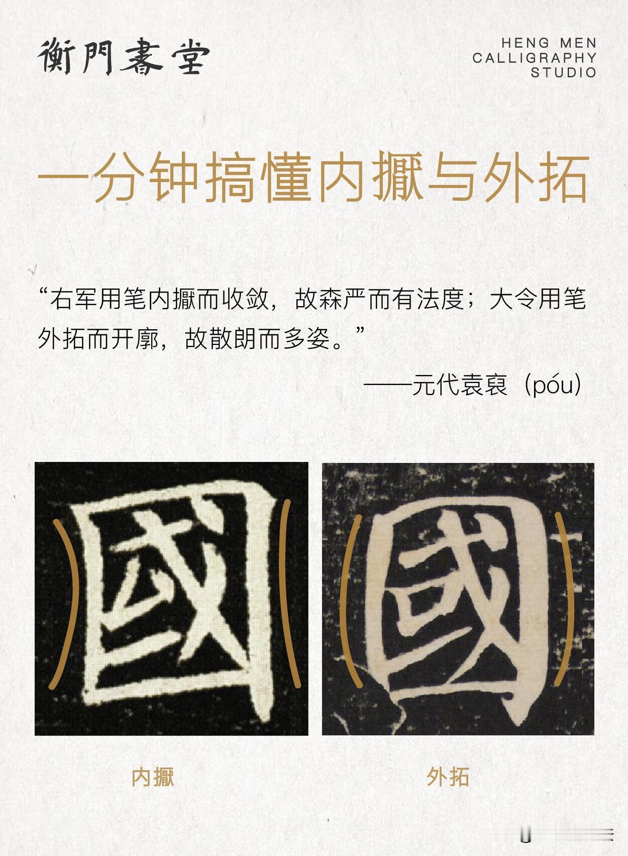 学楷书分不清内擫与外拓，临摹再久也抓不住精髓。内擫，中宫收紧，轮廓向内凹，线条瘦