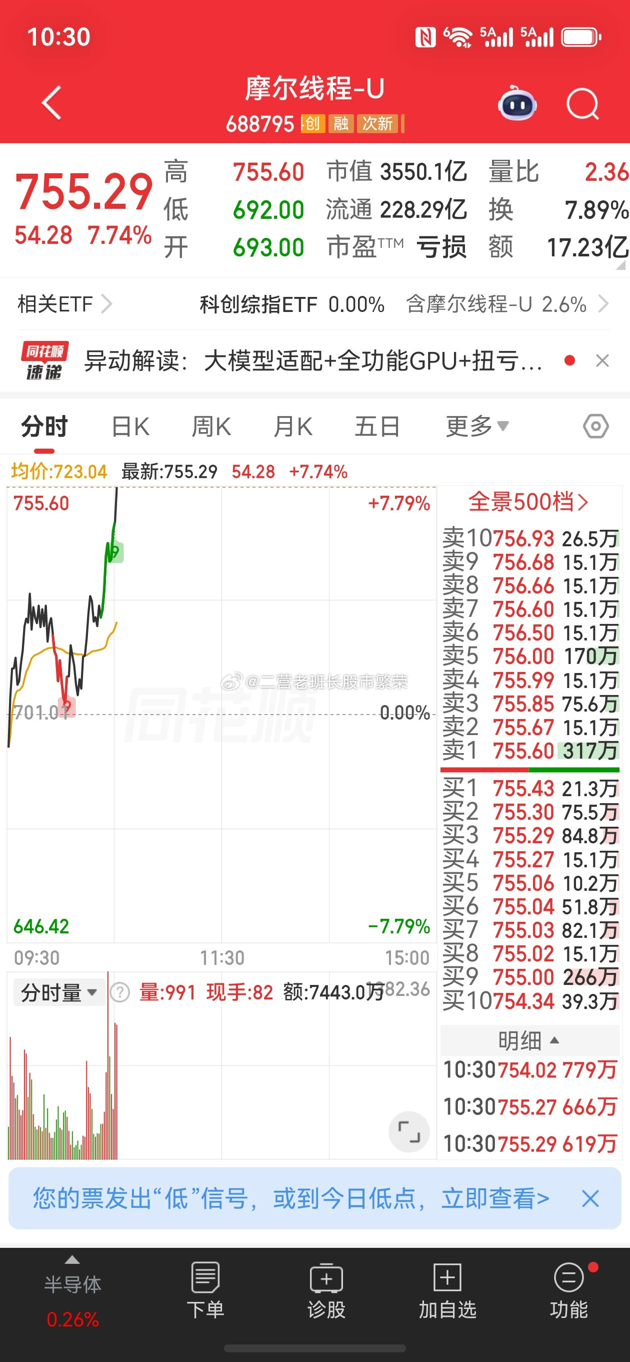 股票东方财富摩尔线程也跟着起来了，国产四小