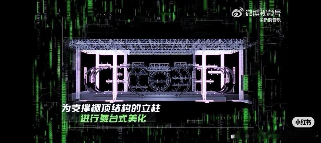 王源变形金刚舞台内娱首个变形金刚式舞台，感谢王源带我长见识了
