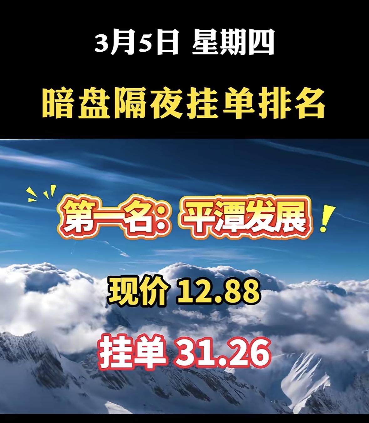 3月5日暗盘隔夜挂单排行前8名揭晓，杭电股份太猛了！现价20.59元，挂单竟达9
